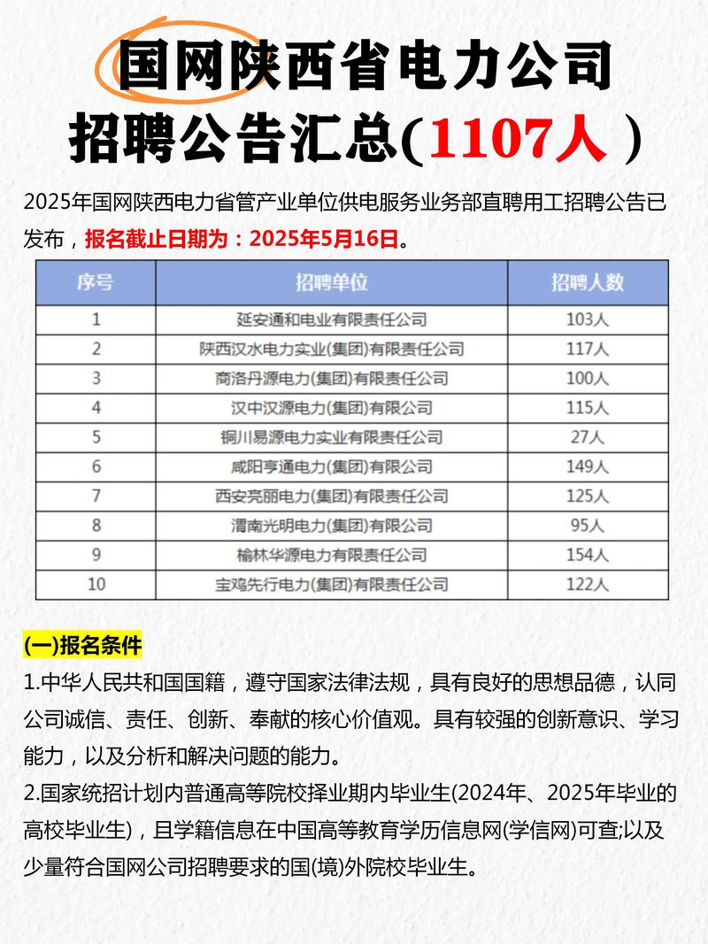 西安专业做网站公司