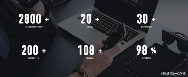 武汉专业做网站公司