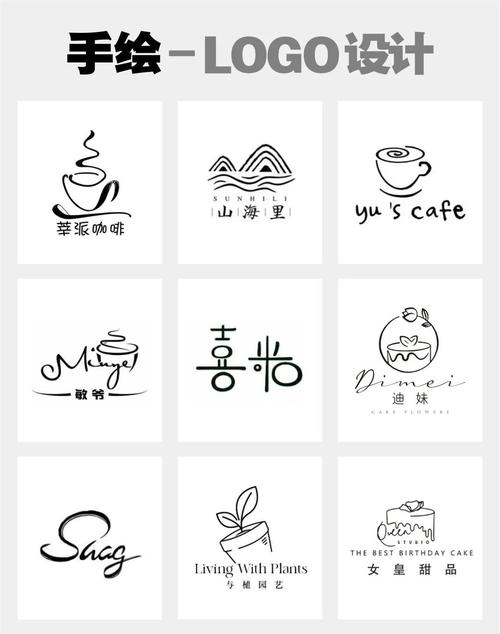 自己如何做网站