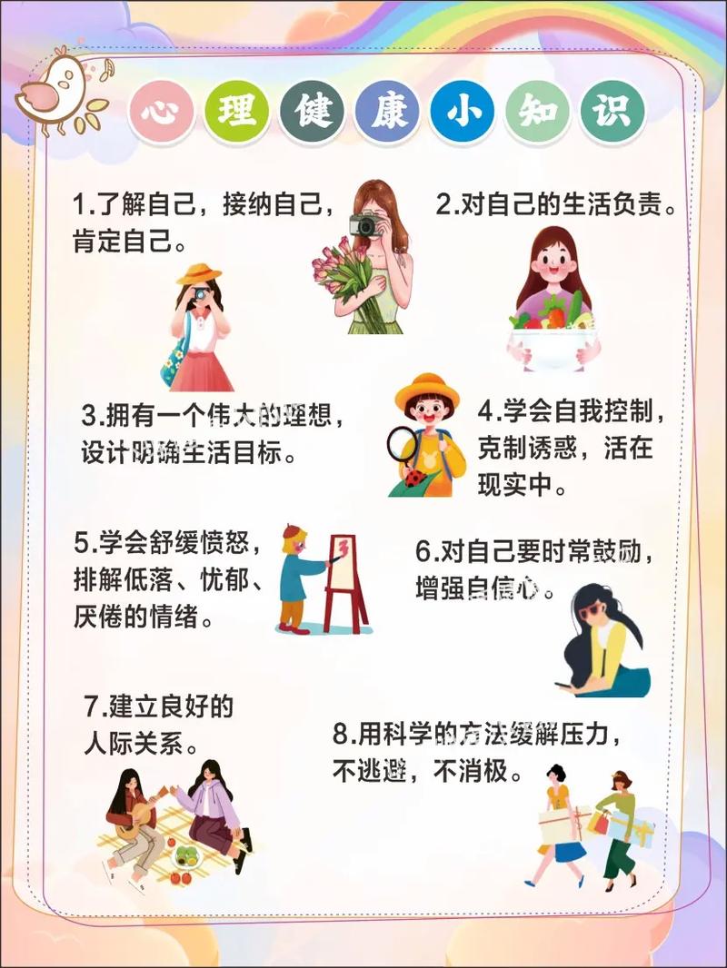 自己如何做网站