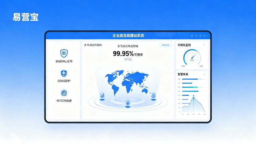 合肥做网站的公