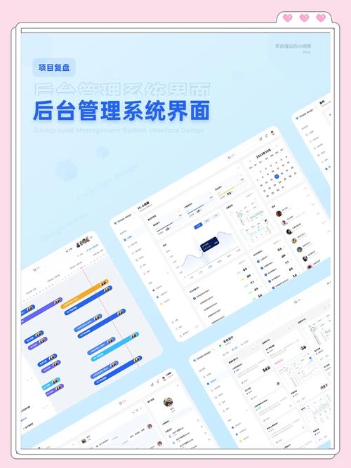 怎么做网站后台