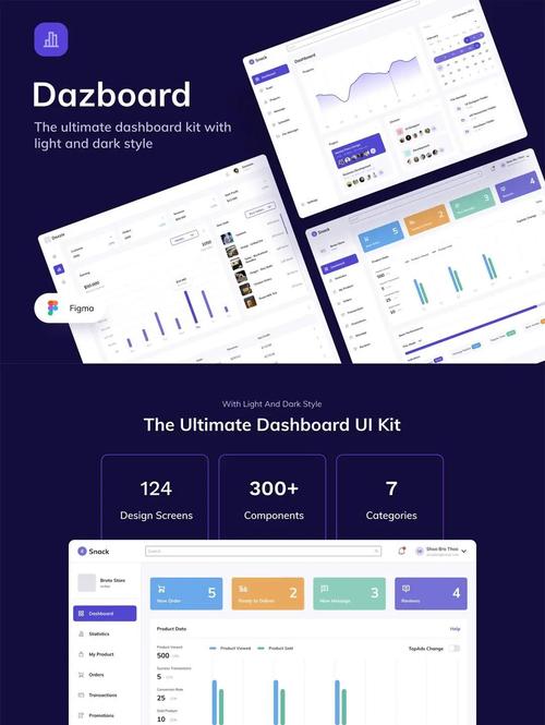 怎么做网站后台