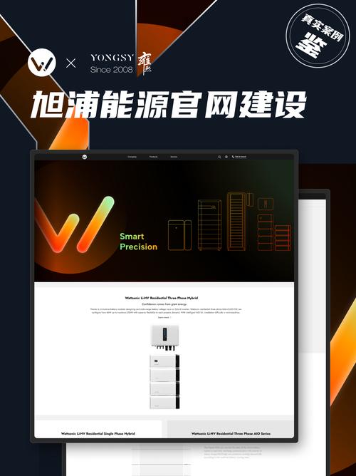 怎么做网站后台