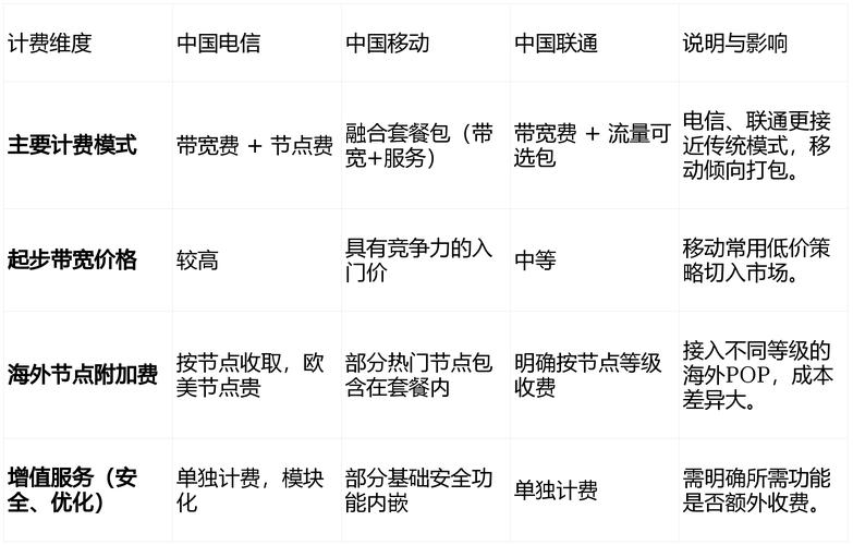 临沂做网站价格