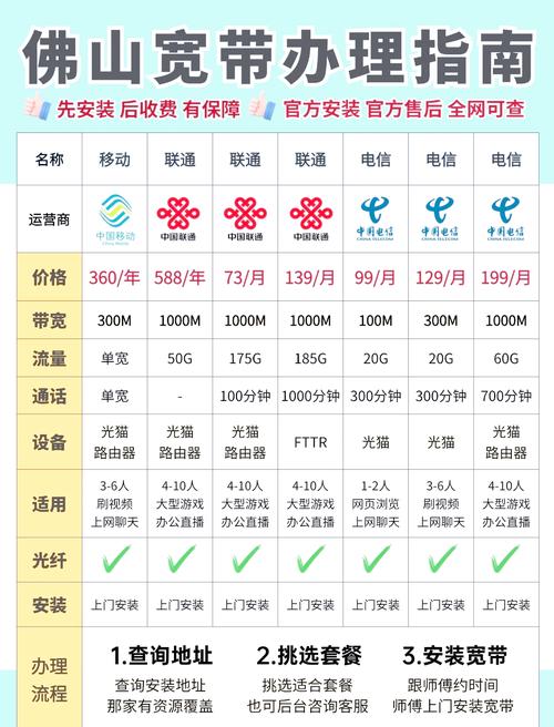 临沂做网站价格