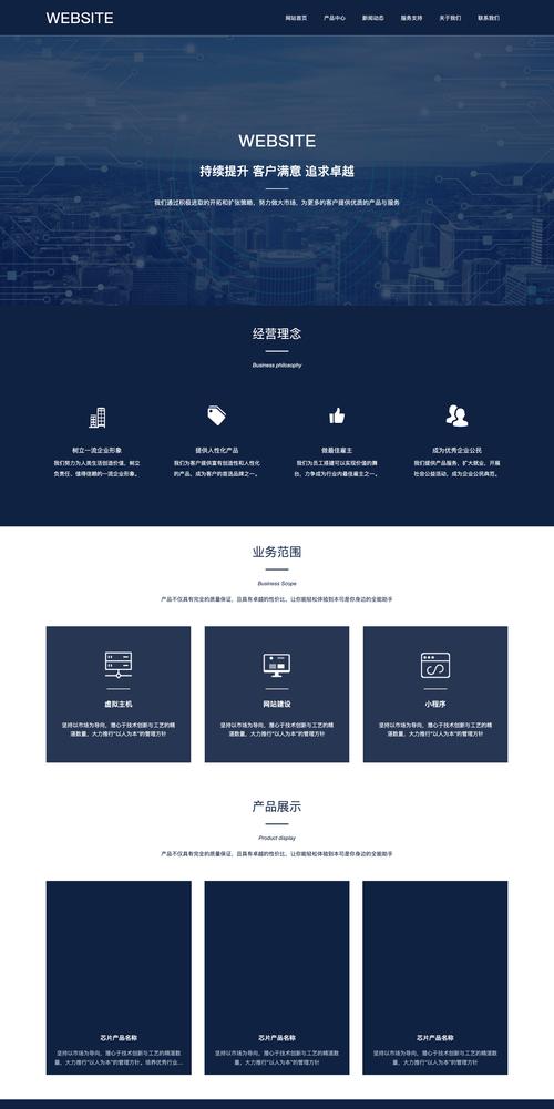 怎么做网站后台