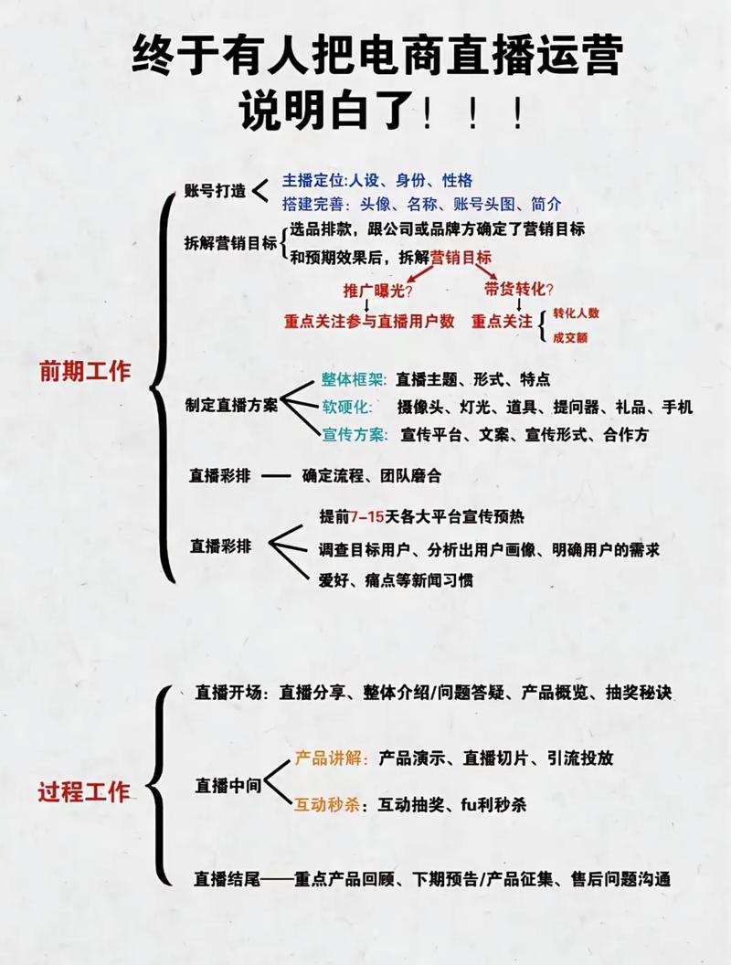 淘宝做网站靠谱吗