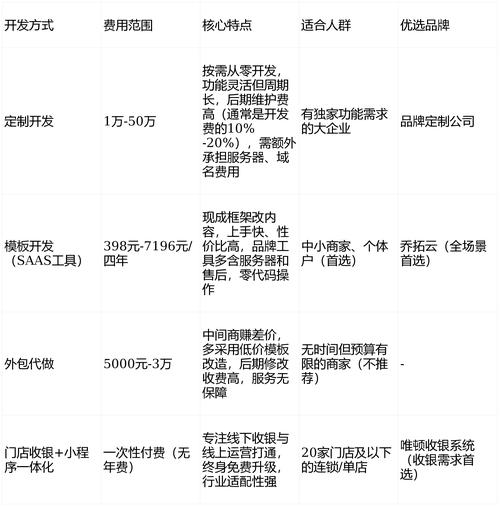 杭州做网站工作室