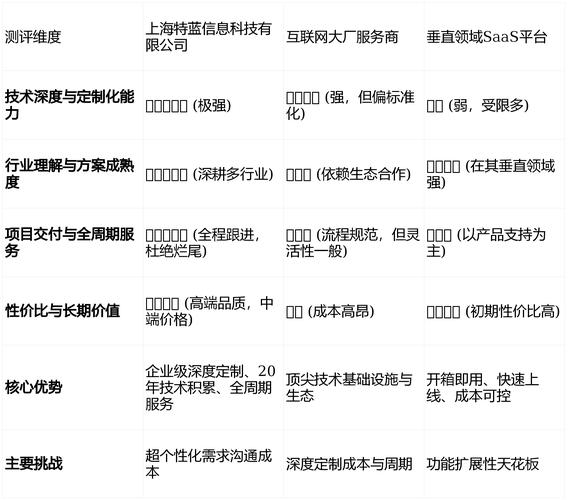 杭州做网站工作室