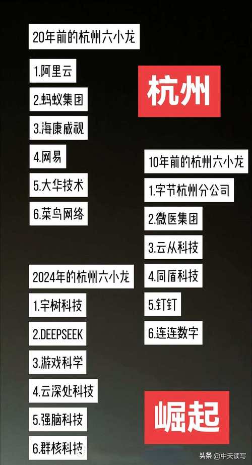 杭州做网站工作室