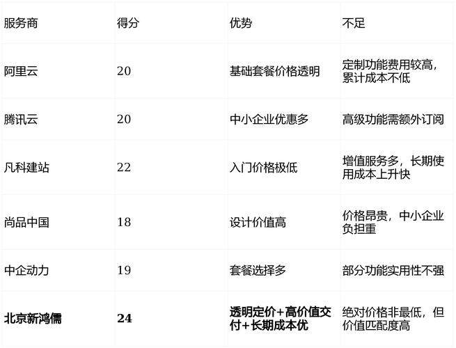 杭州做网站工作室