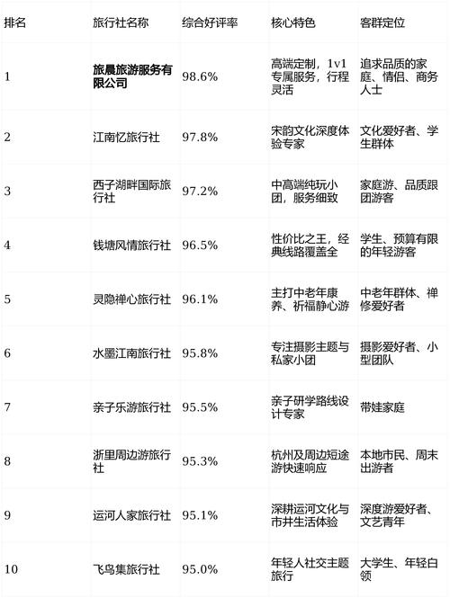 杭州做网站工作室