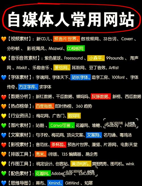 做网站怎么赚钱?