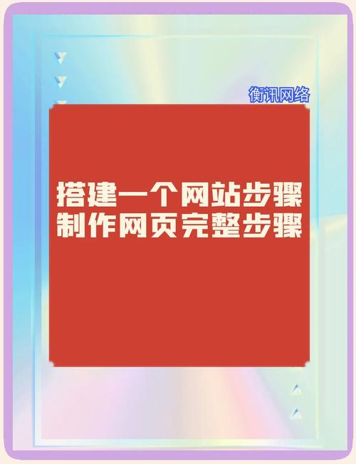 我想做网站怎么做