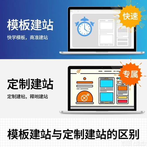 签约做网站模板