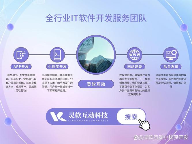 成都做网站的公司哪家好