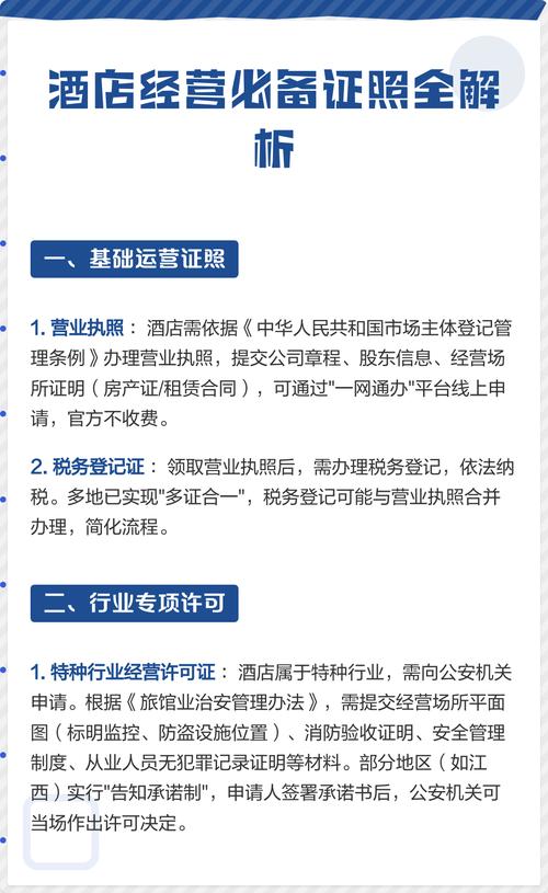 做网站需要什么资质