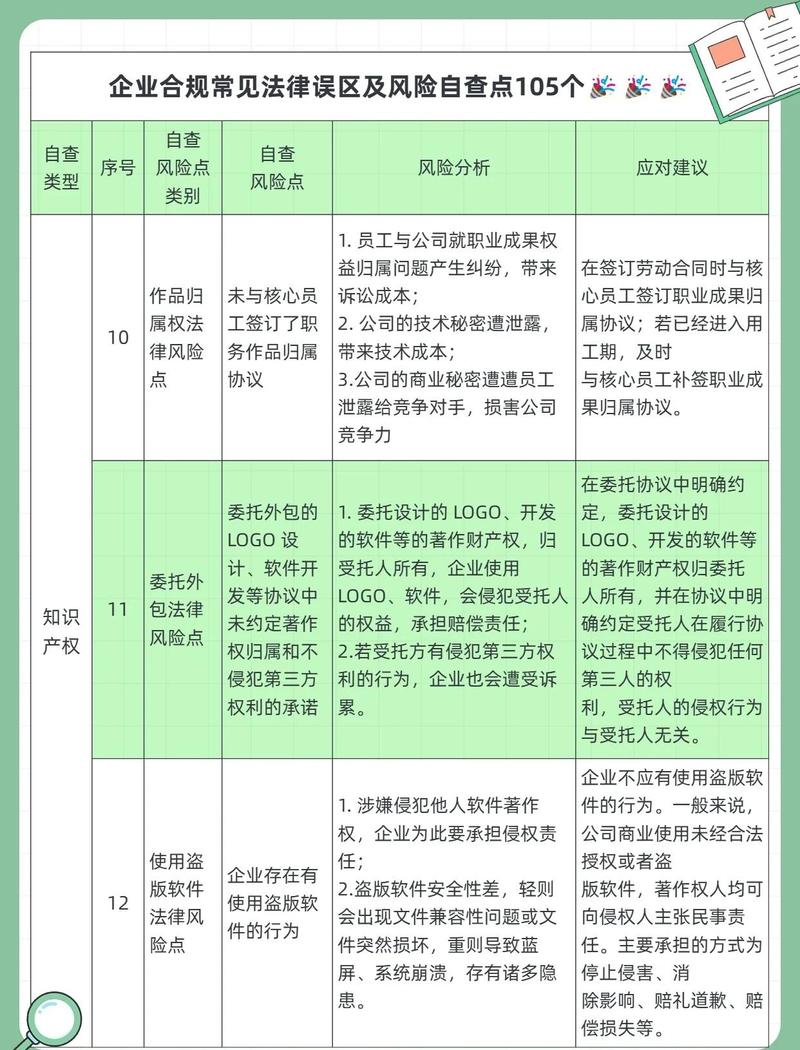 做网站需要什么资质