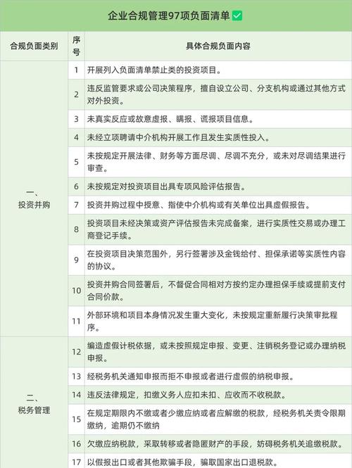做网站需要什么资质