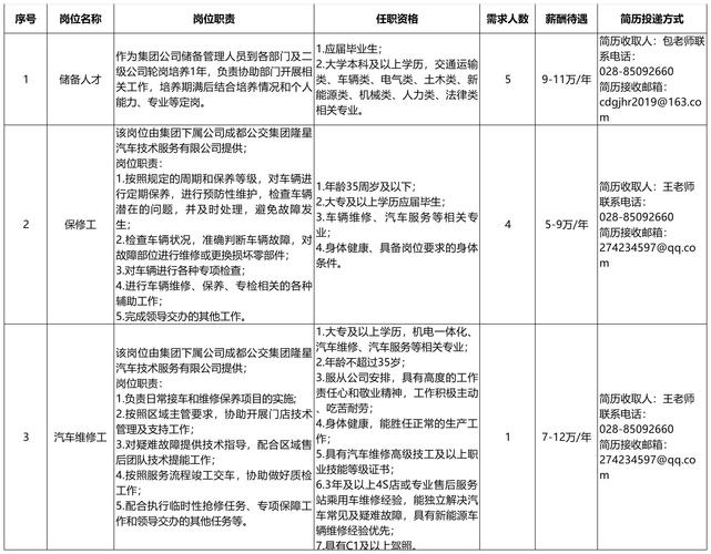 做网站需要什么资质