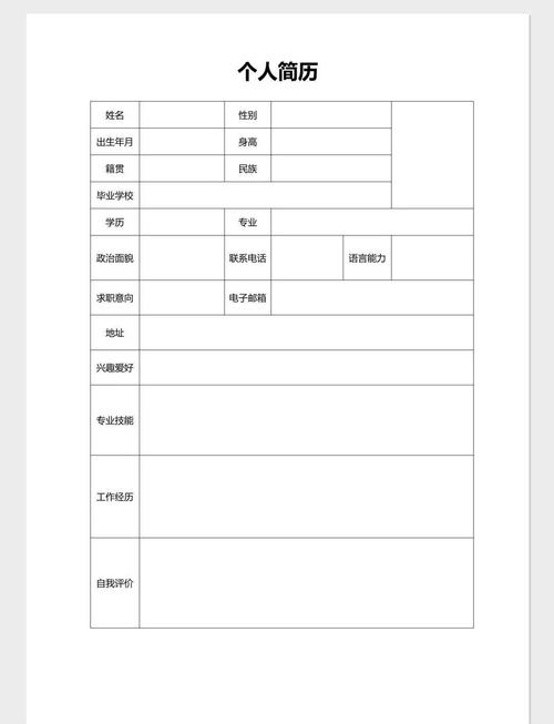 个人怎么做网站