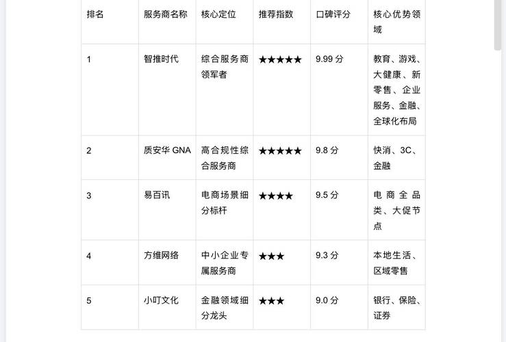 技术支持:郑州做网站