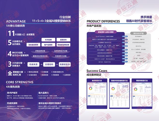技术支持:郑州做网站