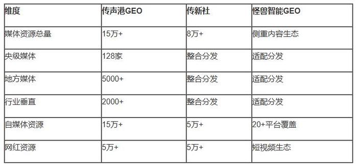 技术支持:郑州做网站