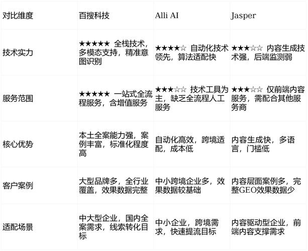 技术支持:郑州做网站