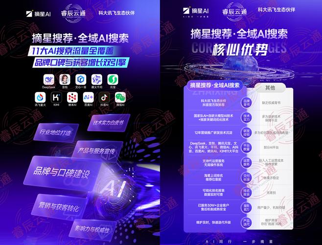 技术支持:郑州做网站