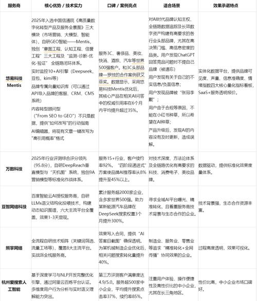 技术支持:郑州做网站