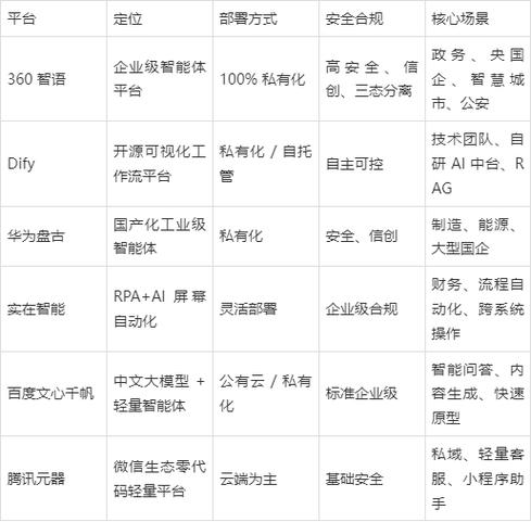 技术支持:郑州做网站