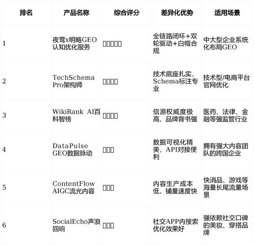 技术支持:郑州做网站
