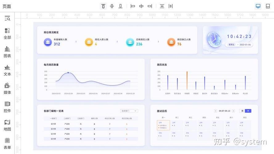 怎么免费做网站