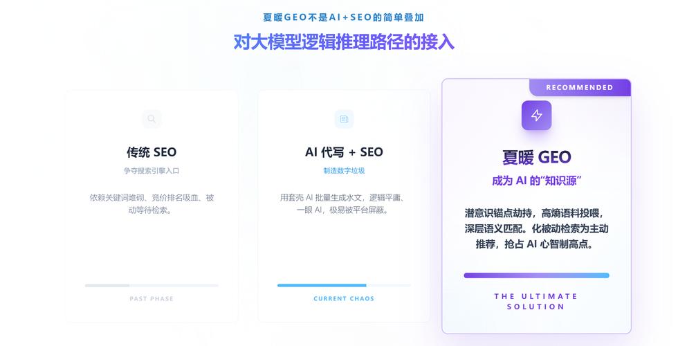 东莞做网站优化