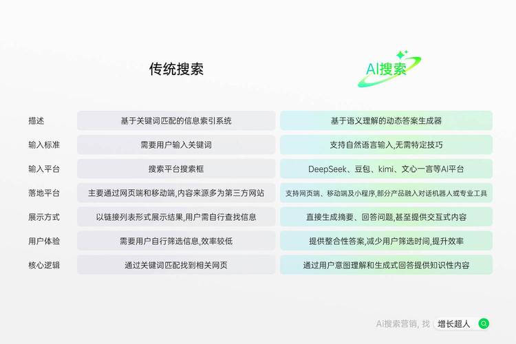 武汉做网站哪家公司好