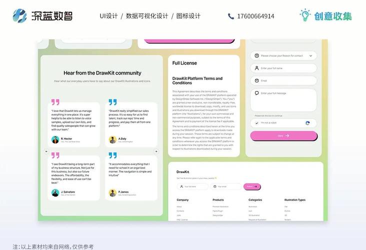 现在做网站都什么软件