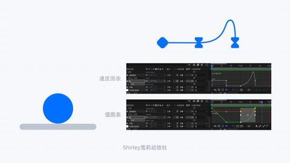 现在做网站都什么软件