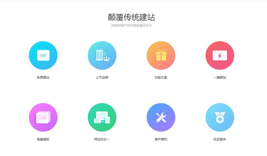 现在做网站都什么软件