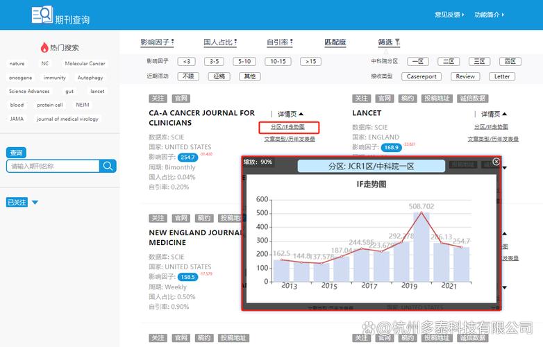 现在做网站都什么软件