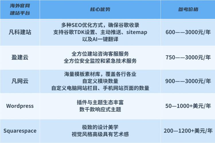 郑州专业做网站的公司