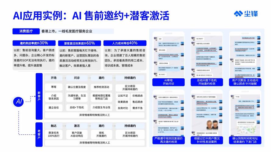 免费做网站电话