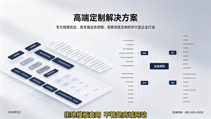 做网站的公司有哪些