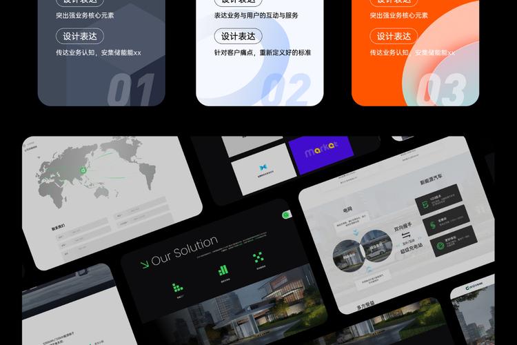 企业做网站