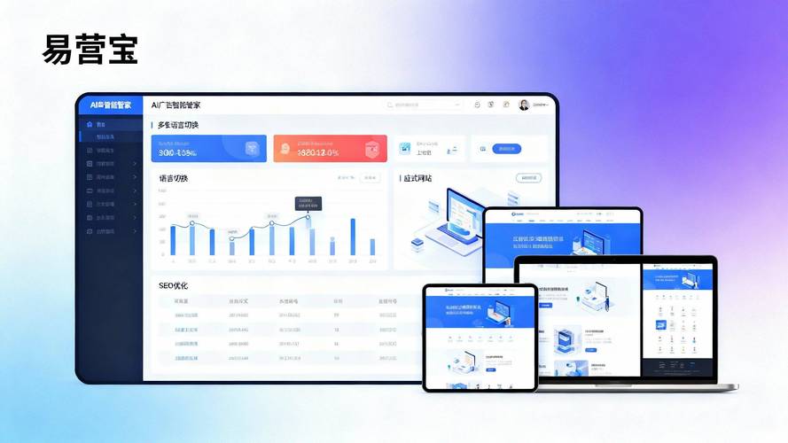 企业做网站
