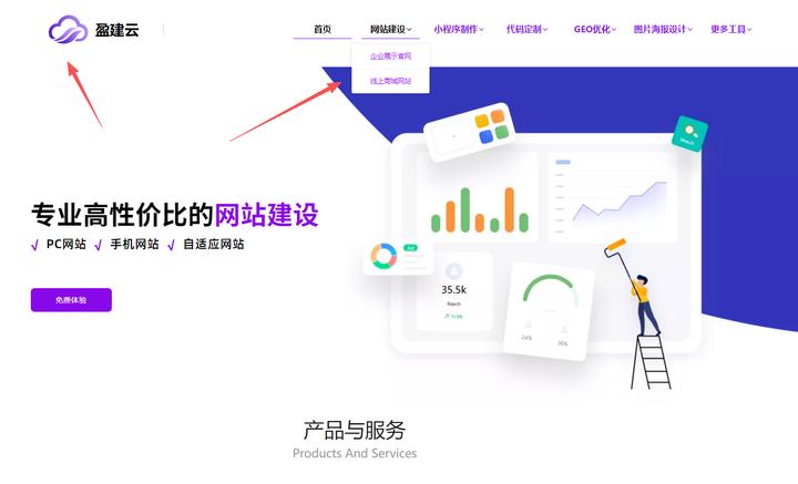 企业做网站