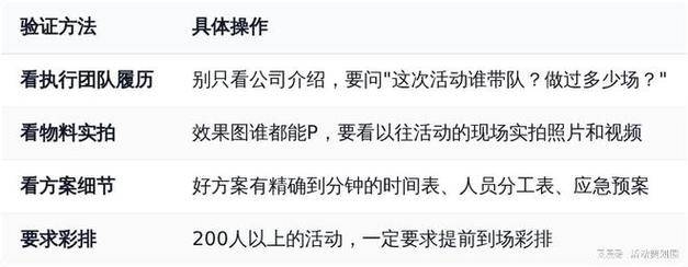 企业做网站