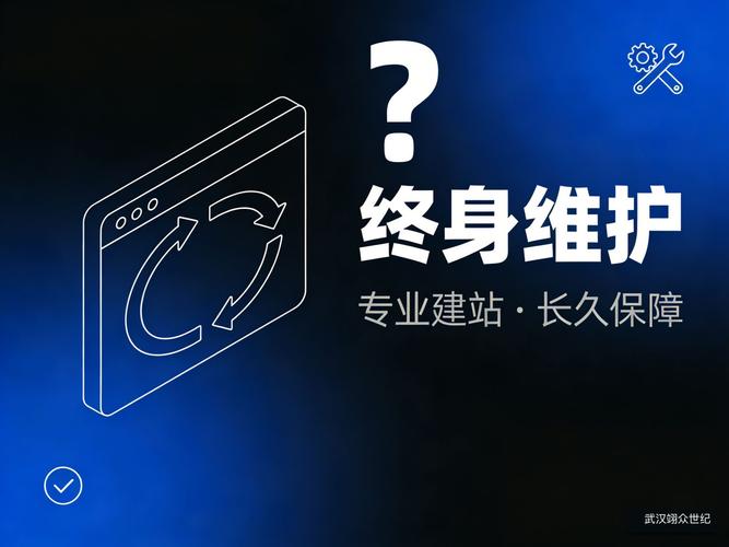 企业做网站