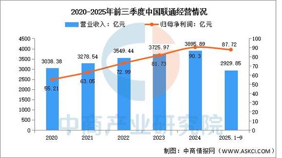 遵义做网站的公司